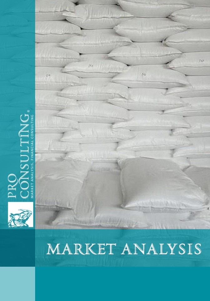 Market research of polypropylene and polypropylene bags in Ukraine. 2013